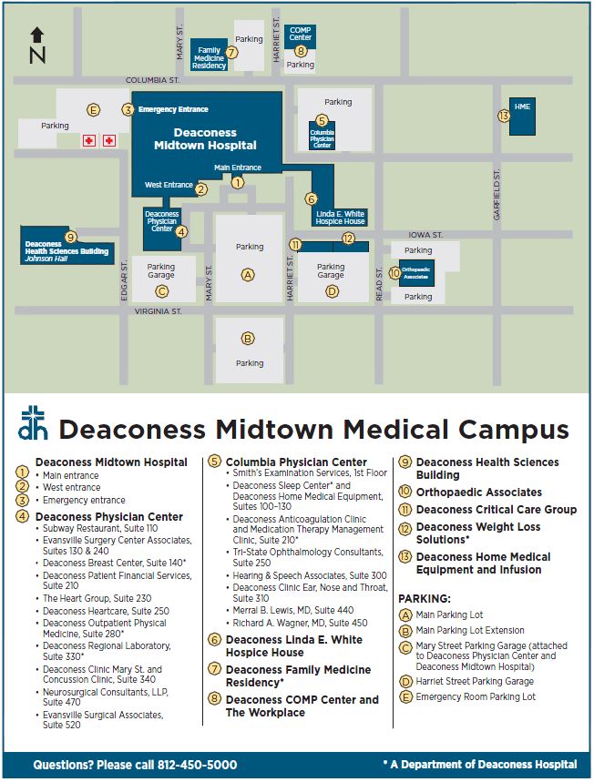 Deaconess Midtown Hospital