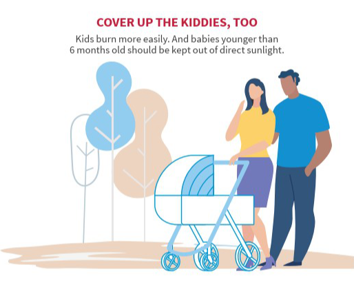 prevent skin cancer_R2