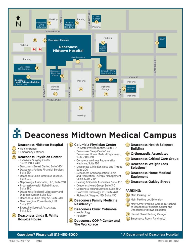 Deaconess Midtown Medical Campus