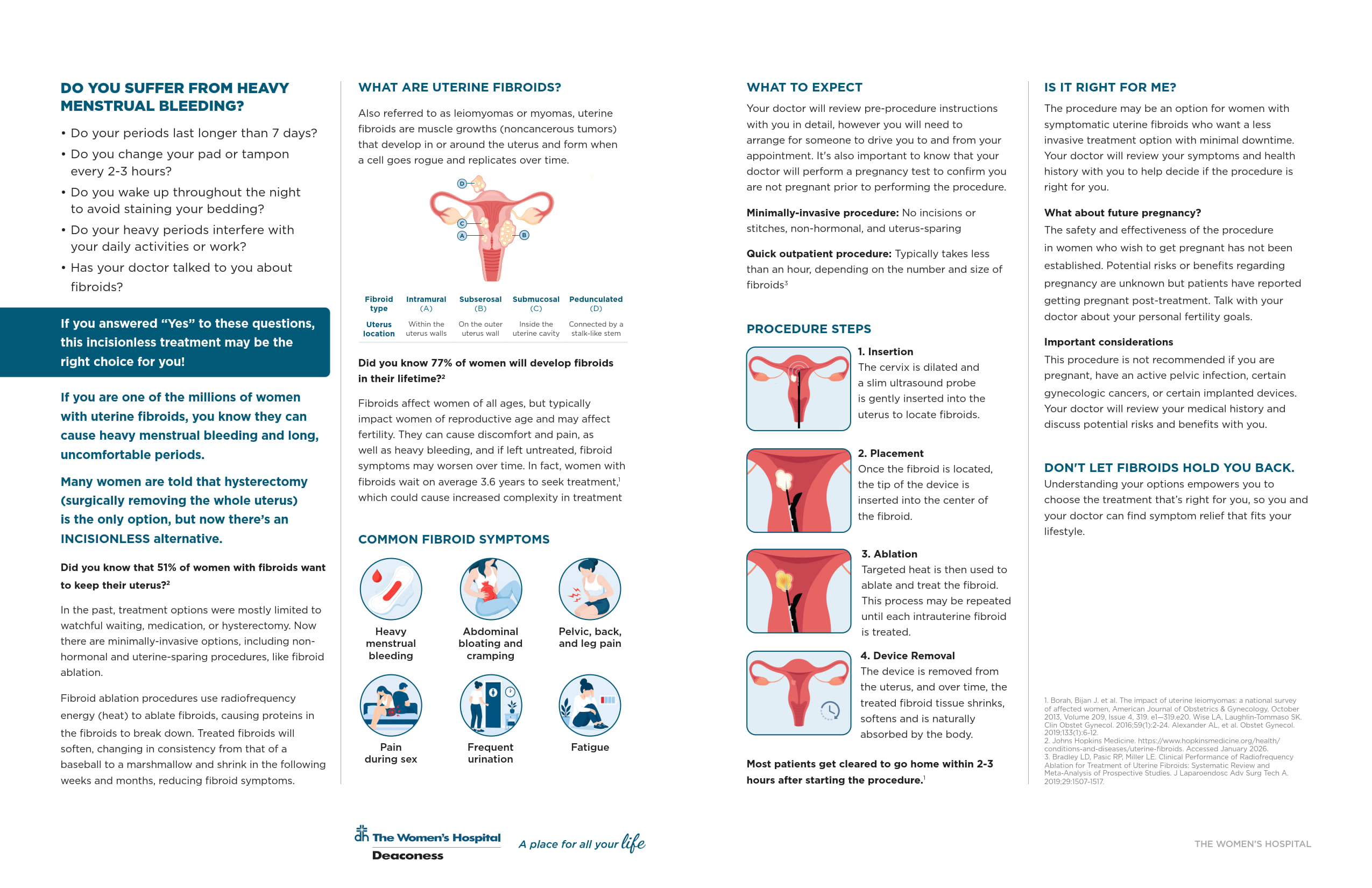 TWH_Fibroid Procedure Booklet (W0000)_1 TWH_Fibroid Procedure Booklet (W0000)_1
