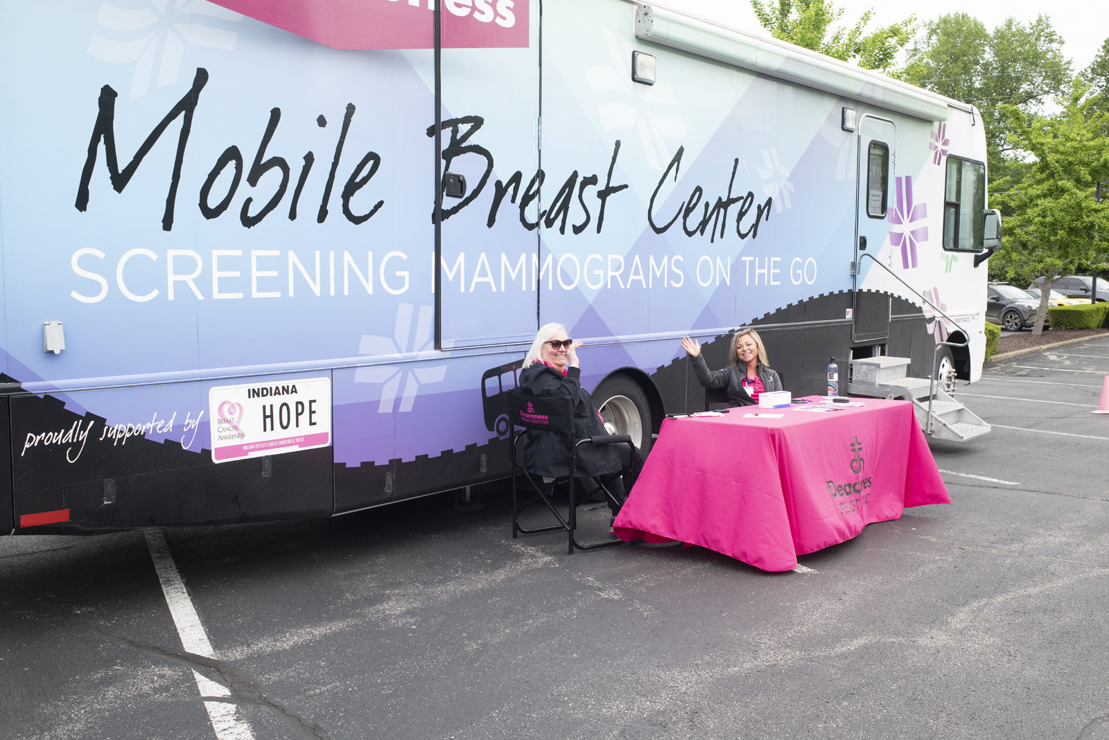 Support for Breast Services