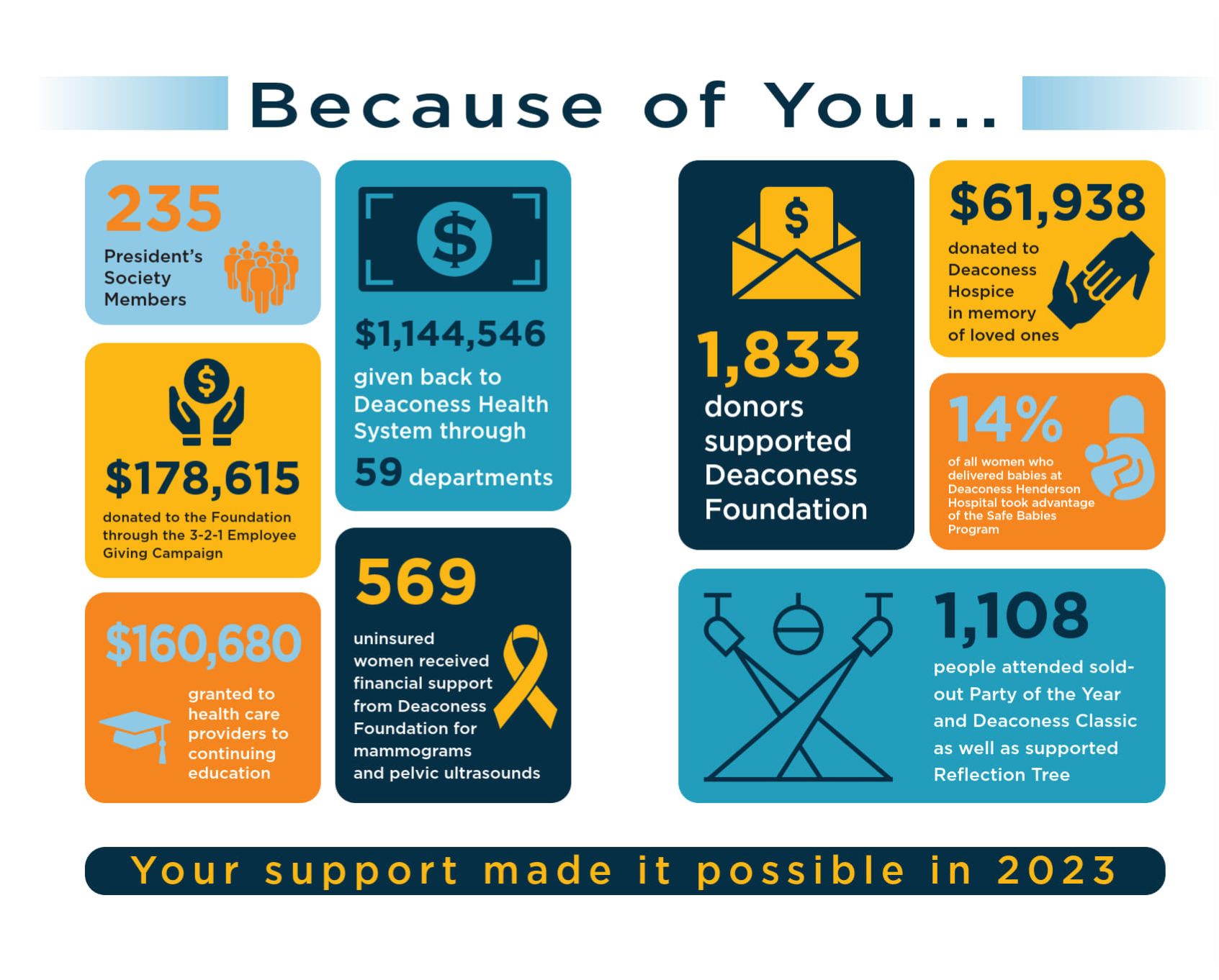 AnnualReport.PNG