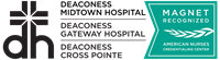 Deaconess Nursing - Magnet Designation 2022